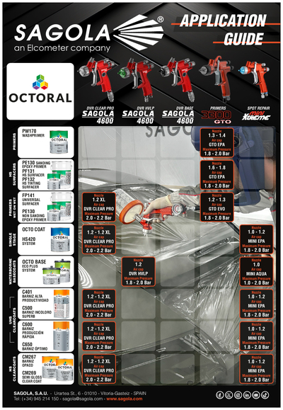 Application Guide Octoral