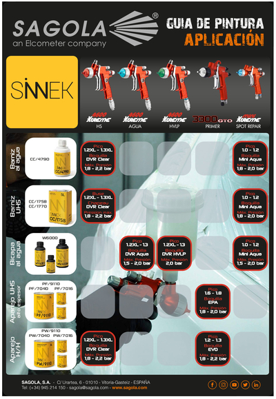 Guía aplicación Sinnek