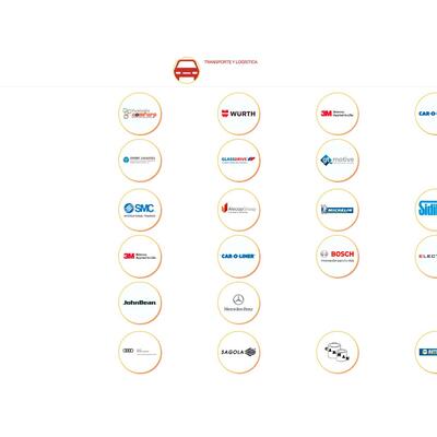 Sagola de nuevo patrocinador SpainSkills 2019